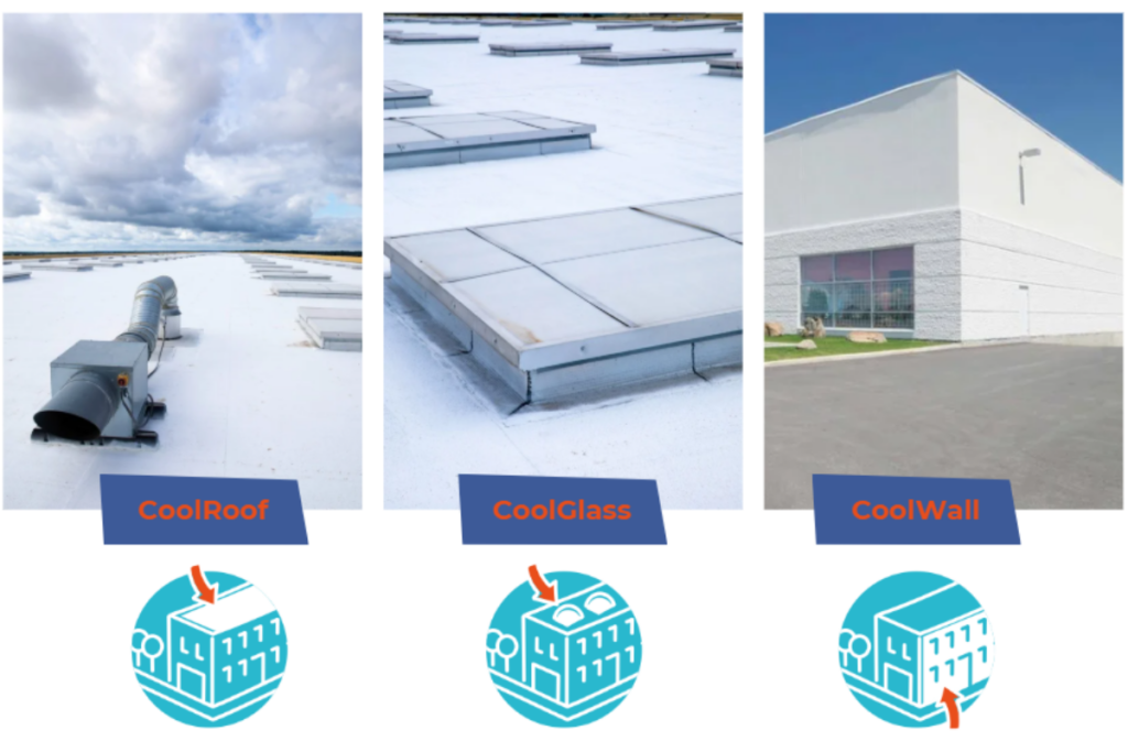 Cool Roof France a décliné le principe du cool roofing en 3 solutions, adaptées à vos besoins et problématiques spécifiques.