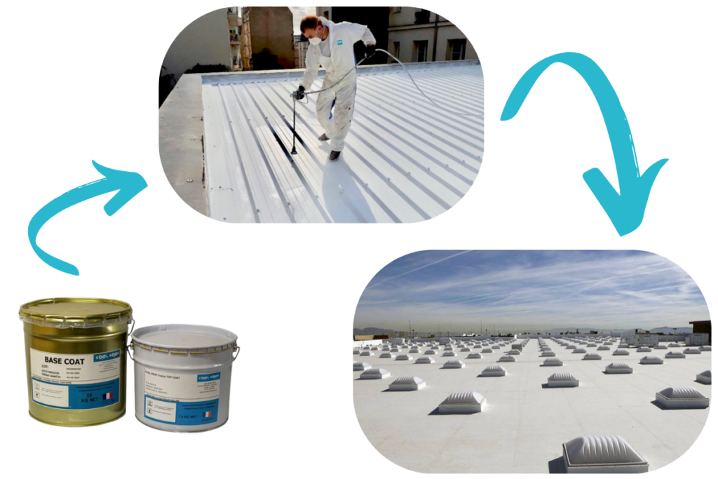 L'application des peintures réfléchissantes pour toits comme celles de Cool Roof est si simple qu'elle ne nécessite pas d'arrêt des activités dans les bâtiments.