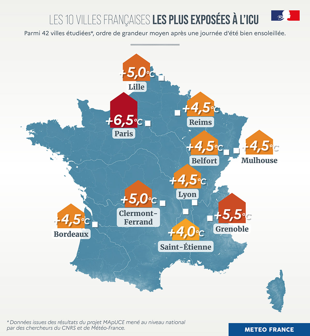 Les 10 villes françaises les plus exposées au phénomène d'îlot de chaleur urbain.